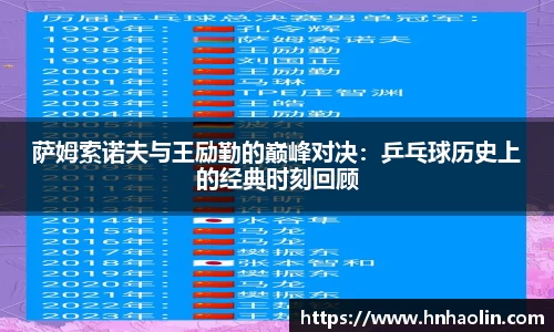 萨姆索诺夫与王励勤的巅峰对决：乒乓球历史上的经典时刻回顾